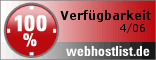 Rackprofi ist 100% getestet bei Webhostlist
